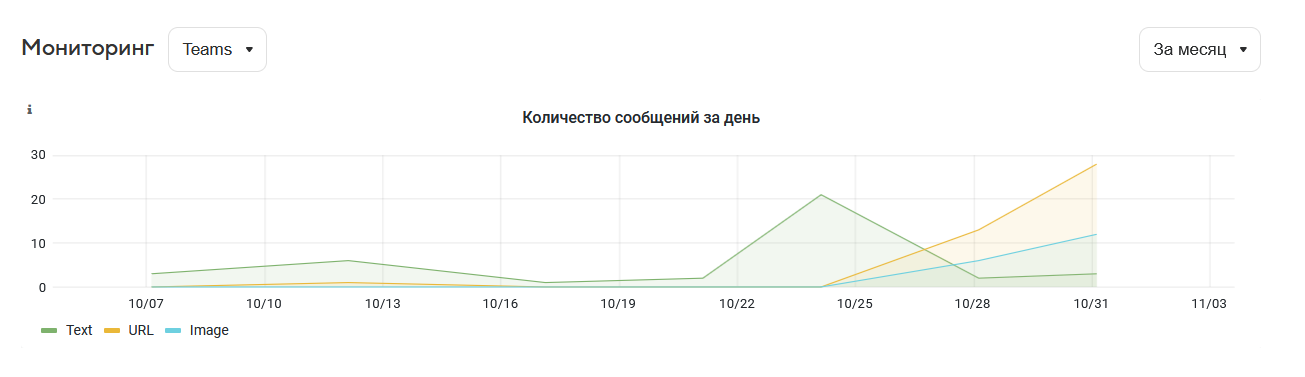 monitoring-and-statistics-4