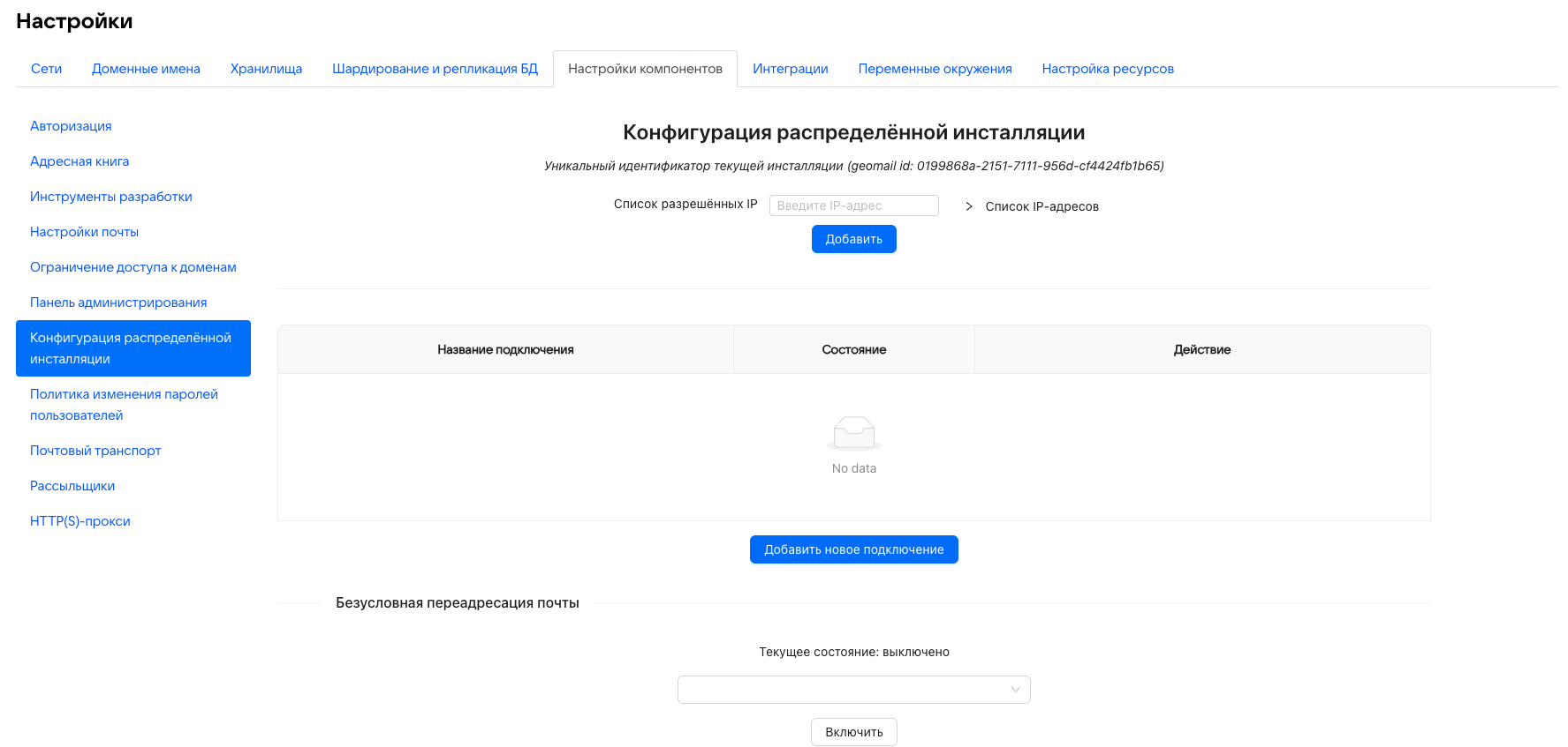 Конфигурация