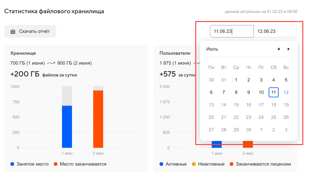 Администрирование Диска