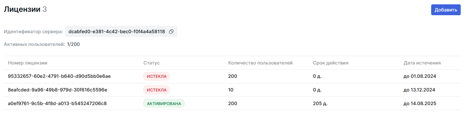 "Лицензии"