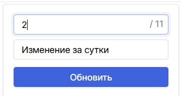"Обновить прогресс"