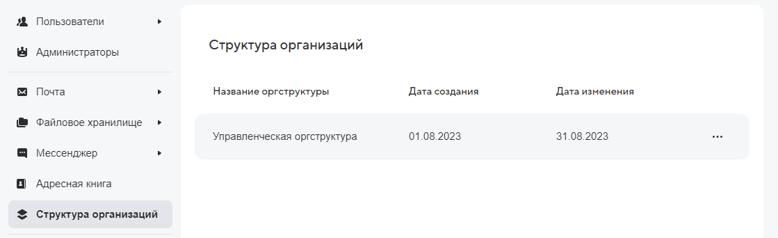orgstructure_hover
