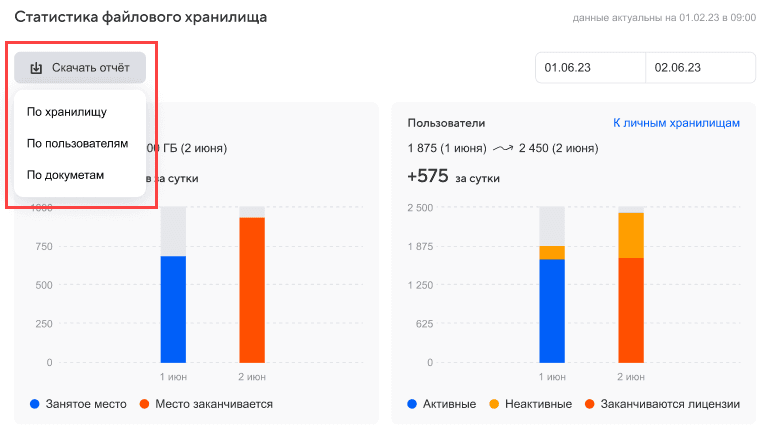 Администрирование Диска