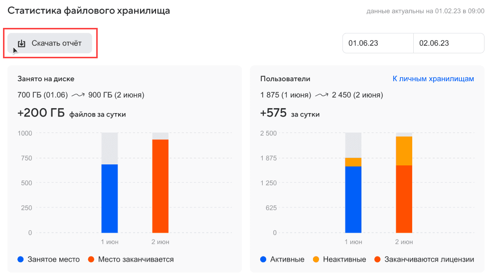 Администрирование Диска