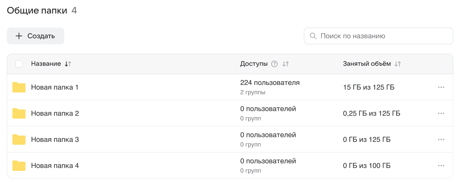 vk-workdisk-administration-4