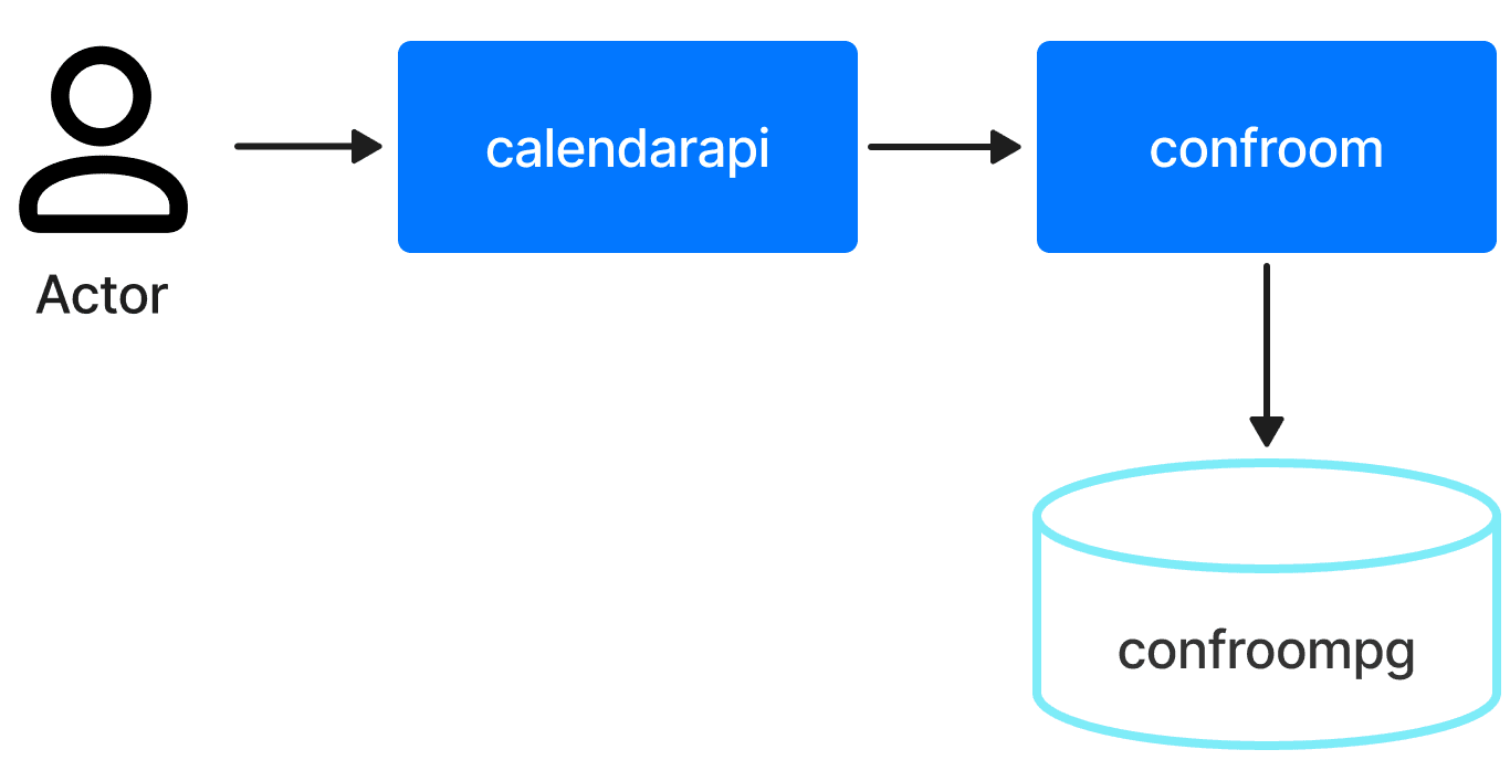 vk-calendar-description