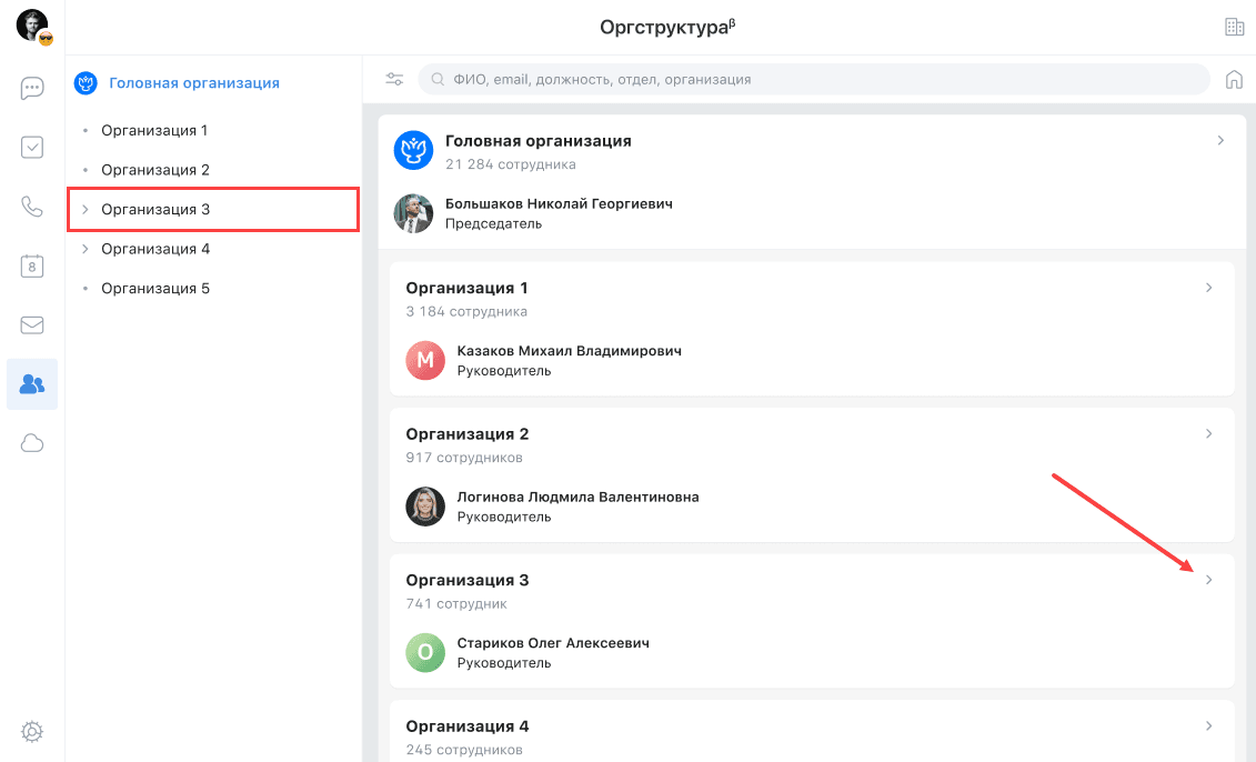 Как работать с Организационной структурой