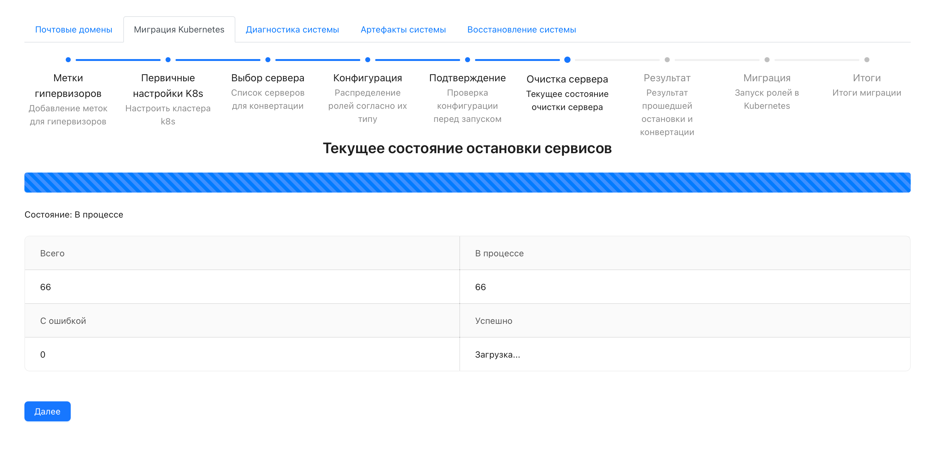 Процесс очистки сервера