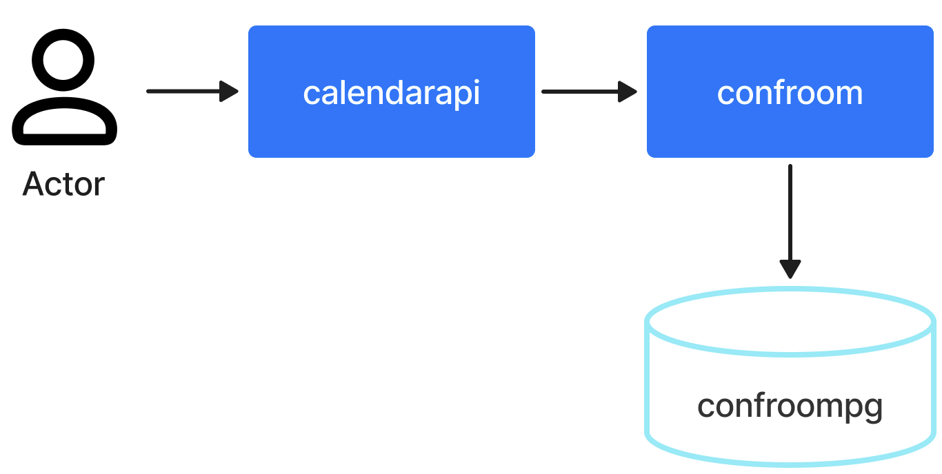 vk-calendar-description
