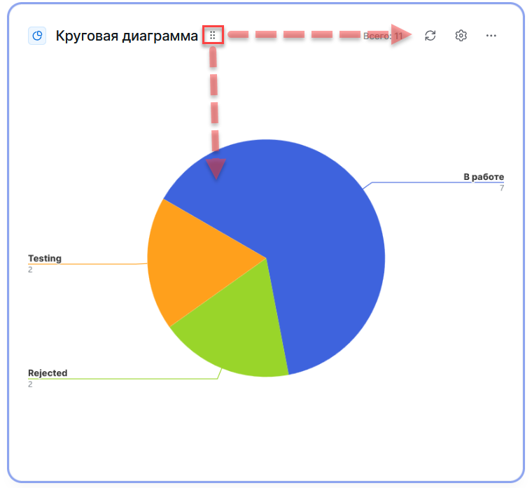 Перемещение виджета