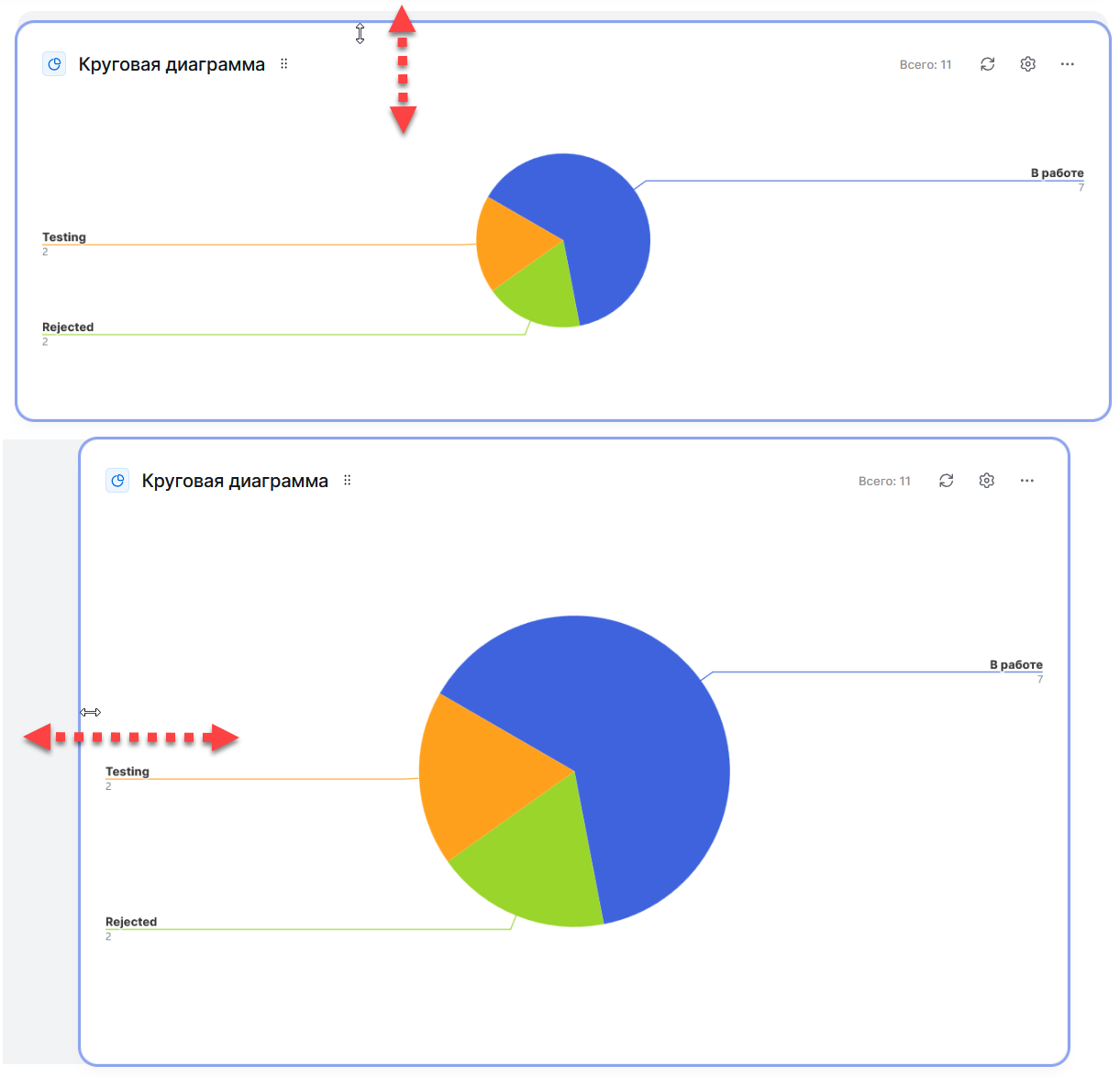 Изменение размеров виджета