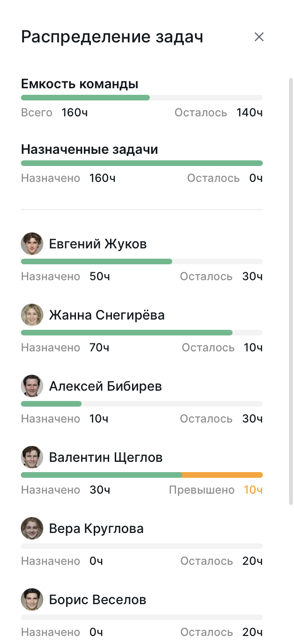 планировщик спринта