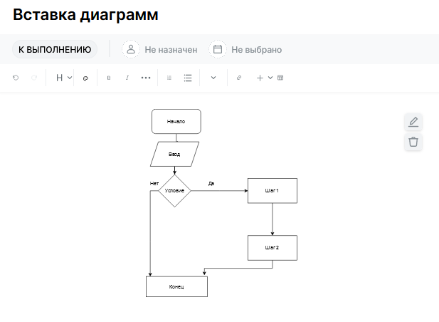 Вставка схемы draw.io