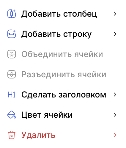 Инструменты редактирования таблиц
