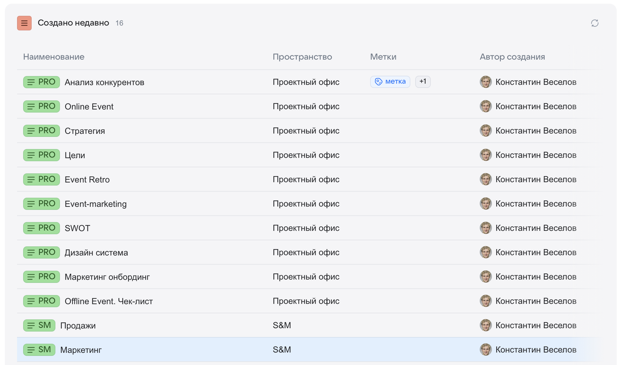 Список страниц
