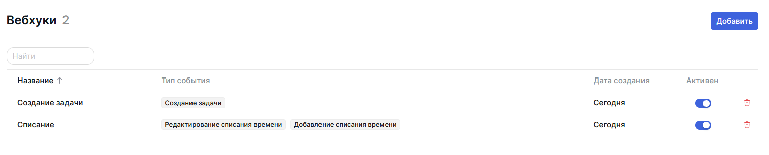 Список вебхуков