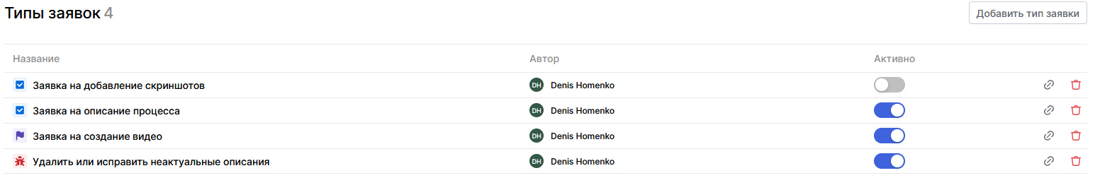 Активация типа заявки