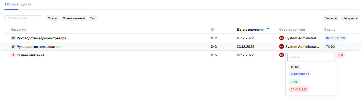 Изменить статус задачи