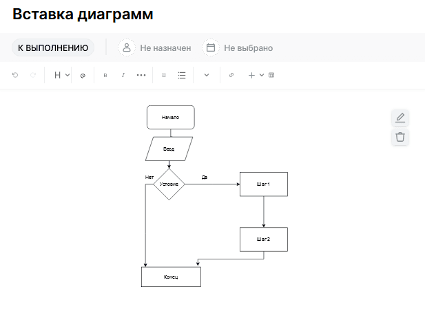 Вставка схемы draw.io