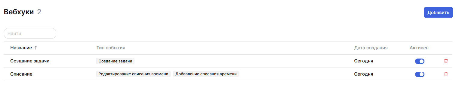 Список вебхуков