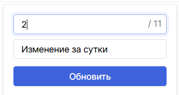 Обновить прогресс