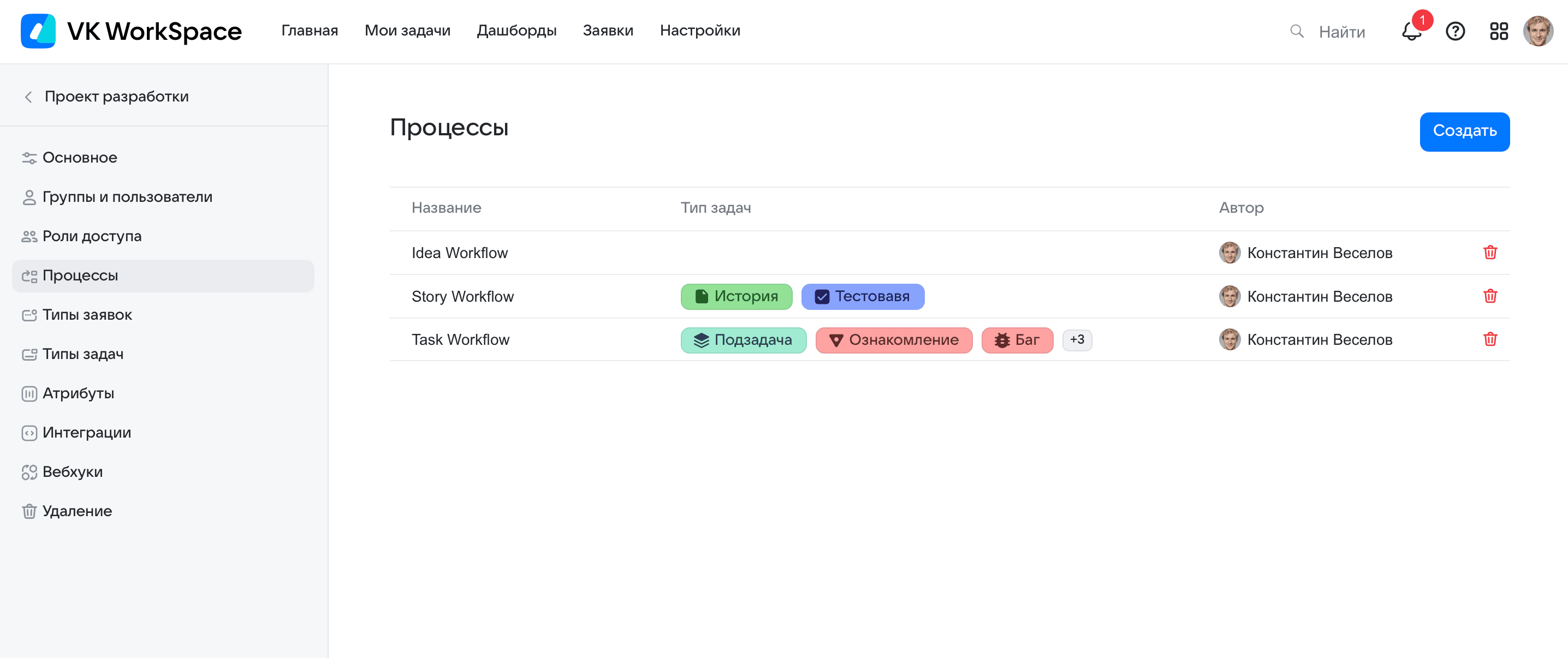 Список процессов